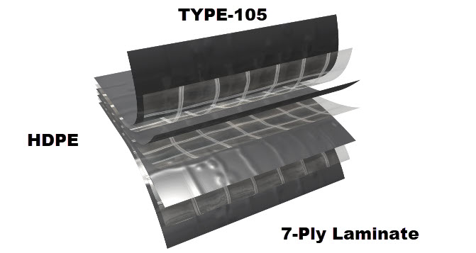 Griffolyn® Type-105 is a 7-ply laminate-jpg